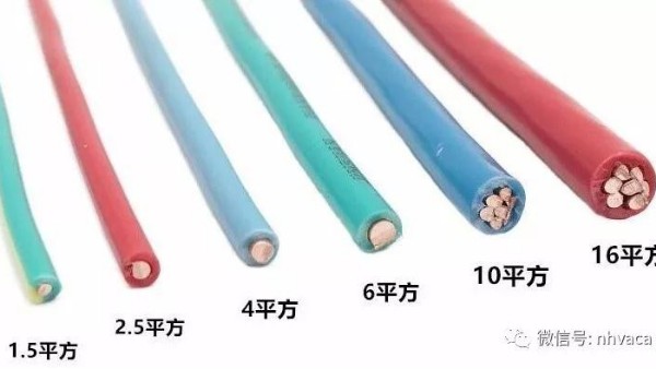 電線小百科，學會怎么看電線的平方數